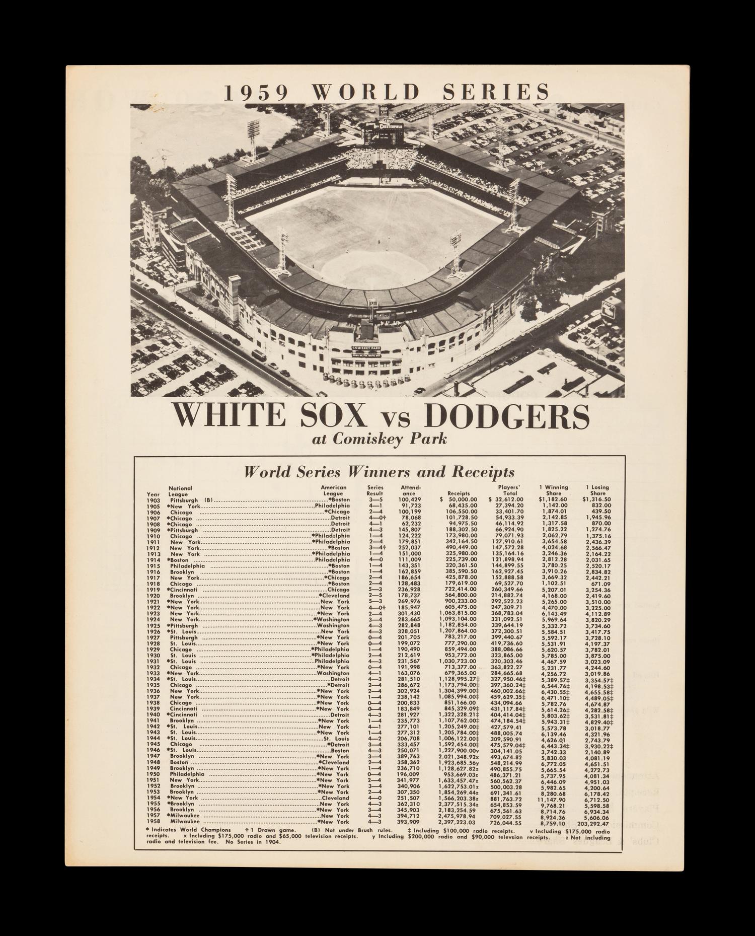 A Bill Veeck Signed Autograph 1959 World Series Program With Game 6 Ticket Stub (Beckett Authentication Services)