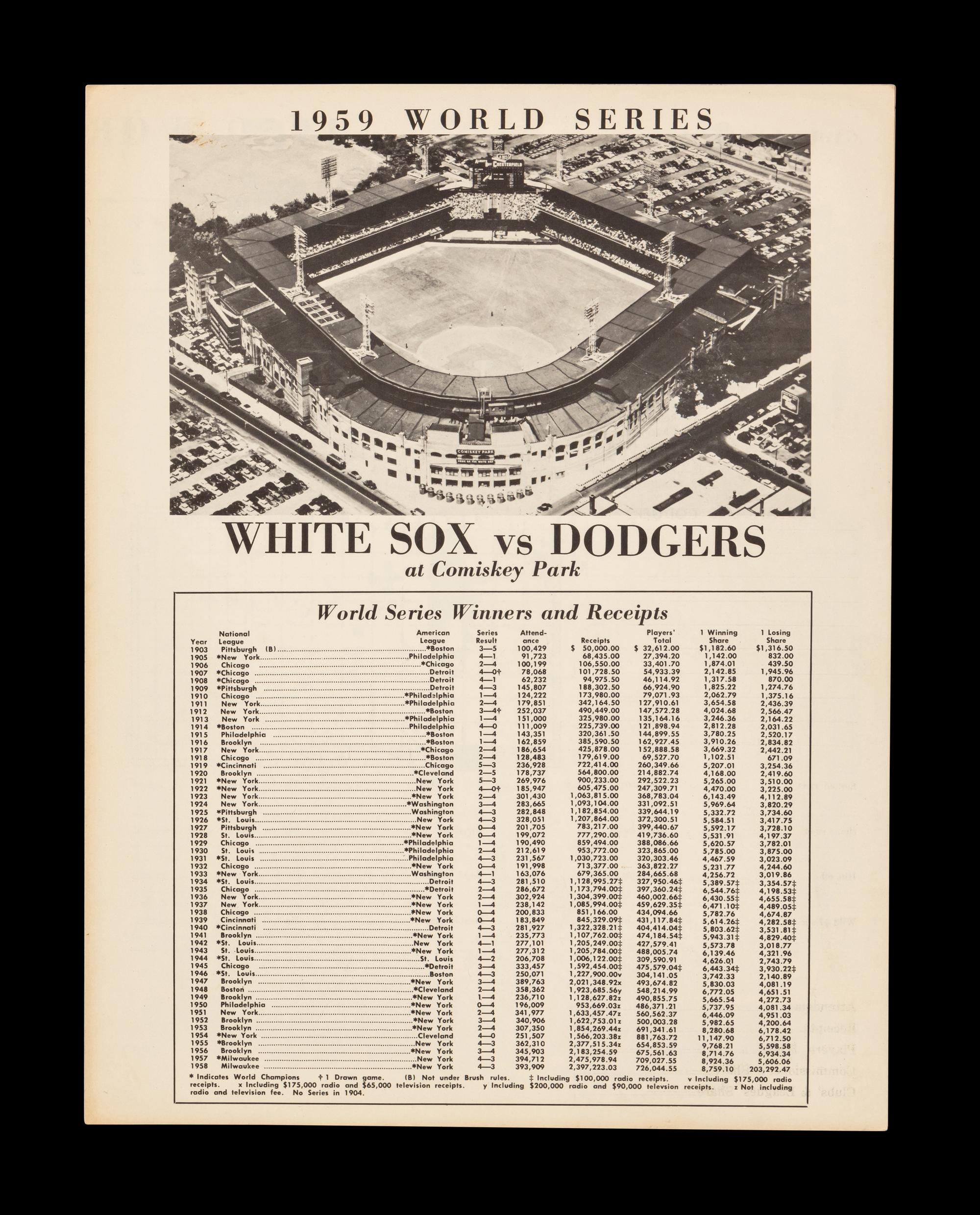 A Bill Veeck Signed Autograph 1959 World Series Program With Game 6 Ticket Stub (Beckett Authentication Services)