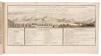 LA CONDAMINE, Charles Marie de (1701-1774). Journal du Voyage... Paris, 1751. FIRST EDITION.