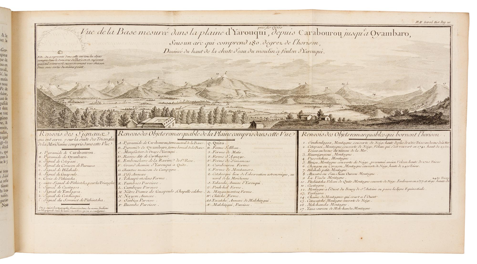 LA CONDAMINE, Charles Marie de (1701-1774). Journal du Voyage... Paris, 1751. FIRST EDITION.