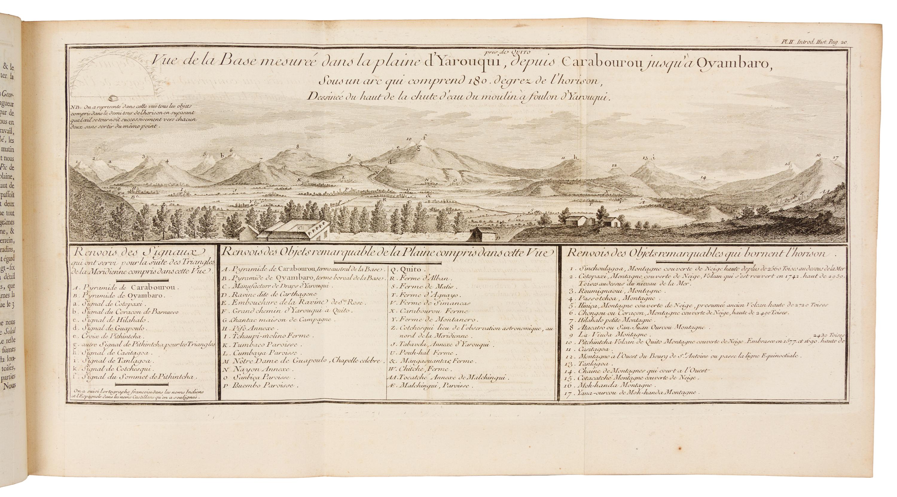 LA CONDAMINE, Charles Marie de (1701-1774). Journal du Voyage... Paris, 1751. FIRST EDITION.