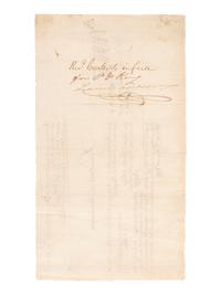 [MASSACHUSETTS]. A group of shipping documents, including a "Policy of Assurance" for cargo aboard the Brig William , 28 October 1794.