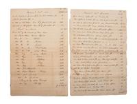 [SLAVERY & ABOLITION]. Appraisement for the estate of George Edwards listing 21 enslaved individuals. [Alabama?], 11 September 1835.
