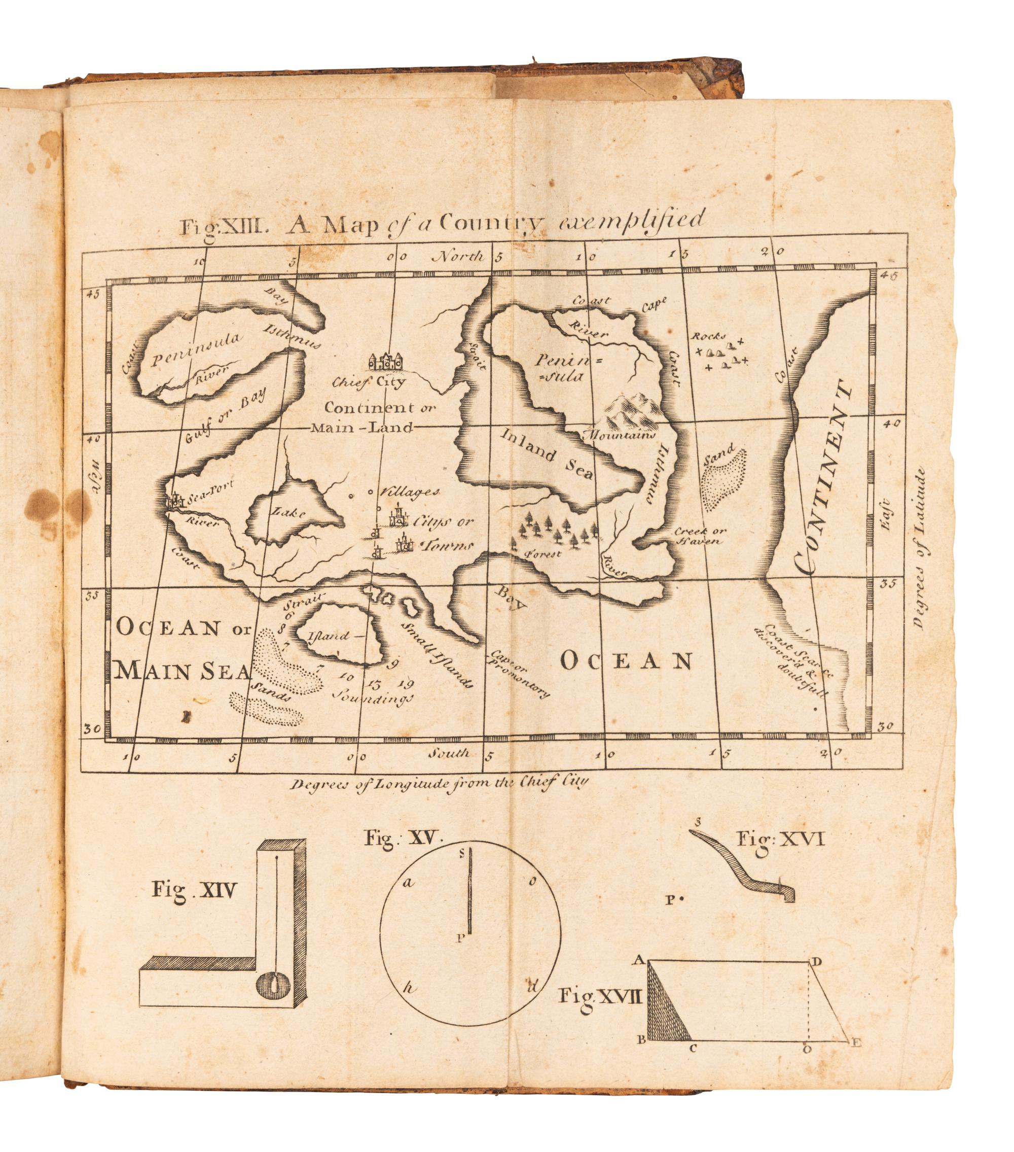 [ASTRONOMY]. A group of 13 works, including: