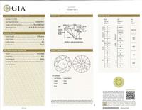 A Round Diamond Ring 2.95 Carat Round Brilliant Diamond, GIA Certified