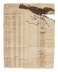 [CIVIL WAR] -- [MORGAN'S RAID]. Papers of Captain Elias D. Smith, Ohio Militia and 179th OVI, incl. muster roll of men called for the defense of eastern Ohio against John Hunt Morgan's raiders.