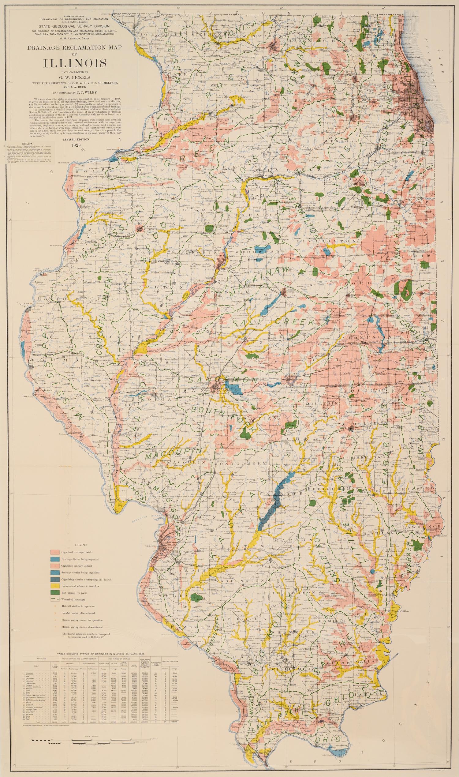 Drainage Reclamation Map of Illinois . [Springfield, IL?]: State of Illinois, State Geological Survey Division, 1928.
