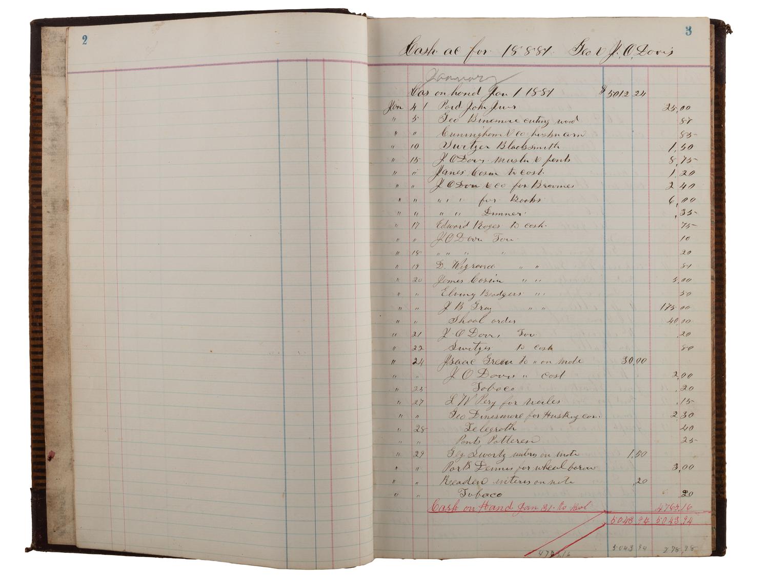 [BUSINESS] -- [OHIO]. Assortment of 19th-20th century letters, documents and account books, highlighted by a Sidney Hall map of the United States and World War I correspondence.