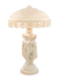 An Italian Alabaster Figural Lamp Height 28 x diameter of shade 17 inches. — 19TH/20TH CENTURY