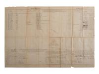 [CIVIL WAR]. A group of 6 muster rolls for 1st Maryland Cavalry, Companies A through F, each naming African American servants. 31 December 1861 through 28 February 1862.