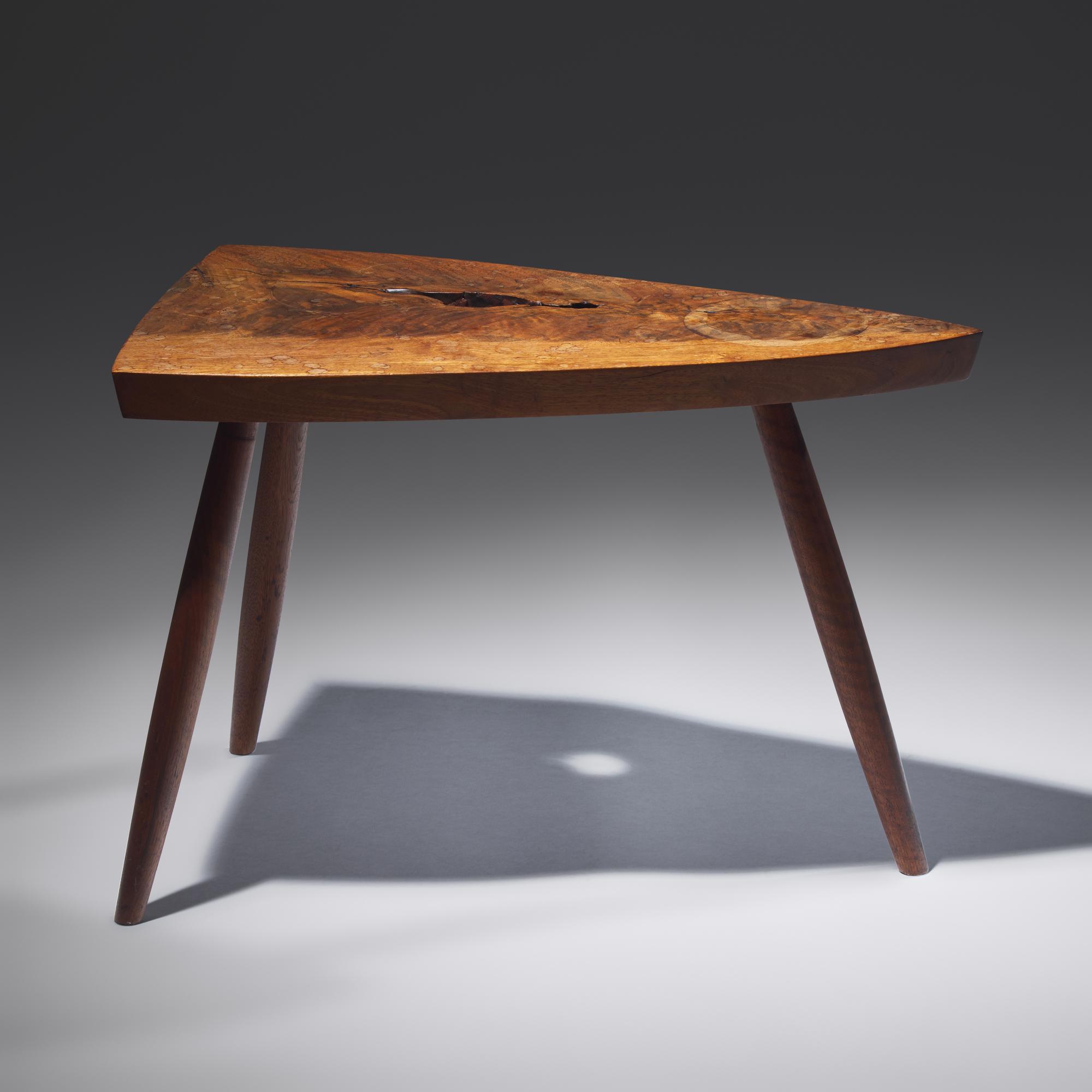 Wepman table, 1977