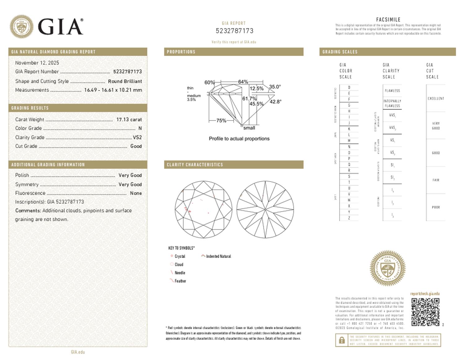 AN IMPORTANT DIAMOND AND PLATINUM RING