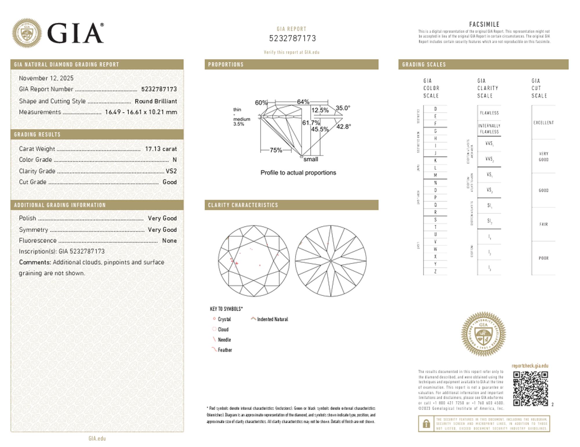 AN IMPORTANT DIAMOND AND PLATINUM RING