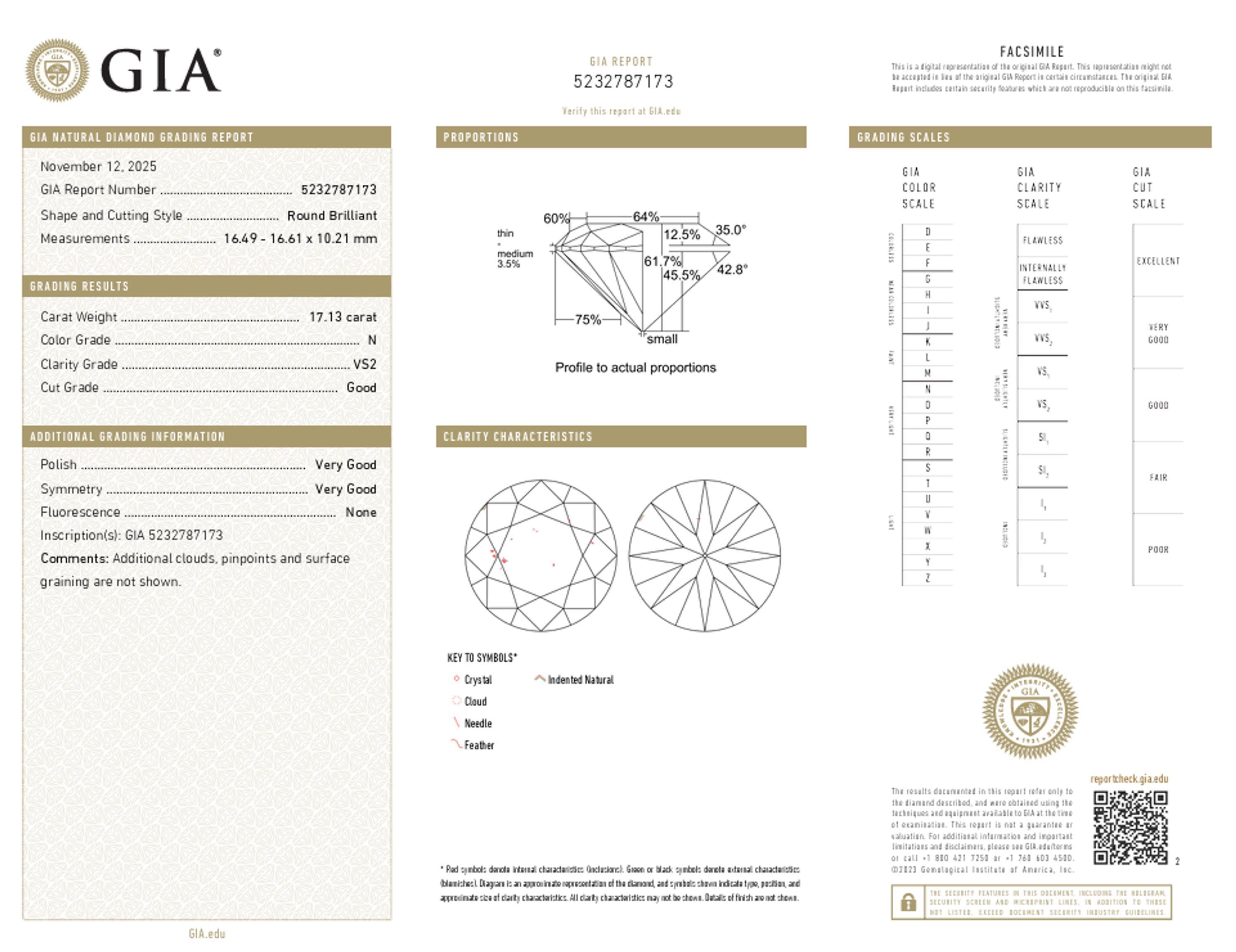 AN IMPORTANT DIAMOND AND PLATINUM RING