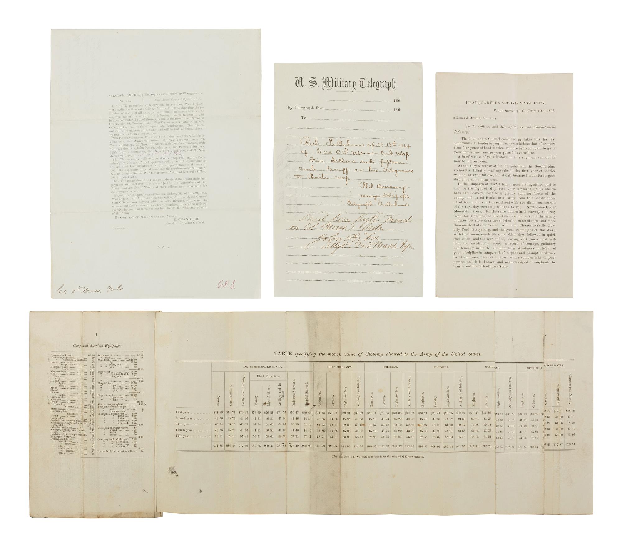 [CIVIL WAR]. War-date documents involving the 2nd Massachusetts Infantry.