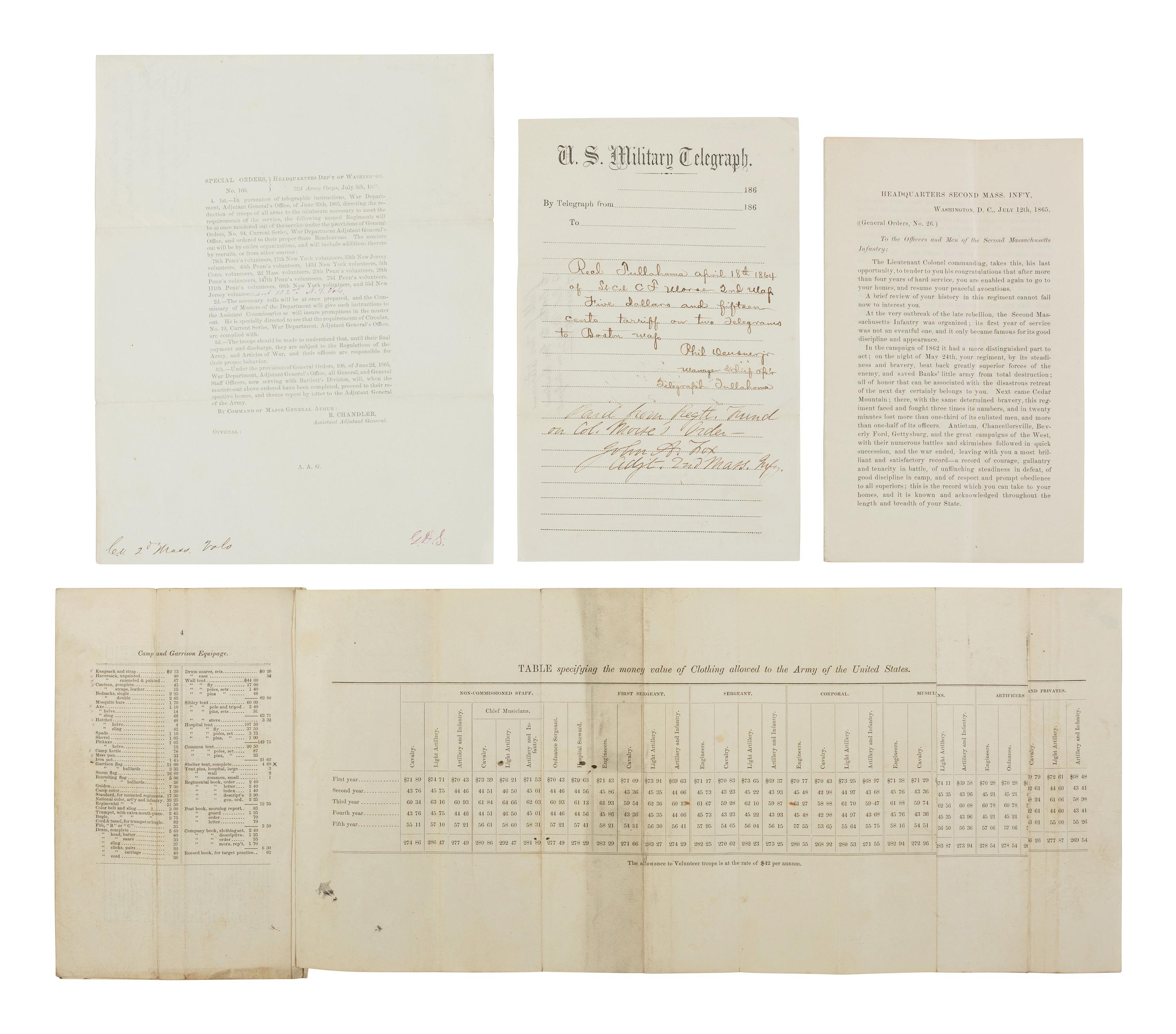[CIVIL WAR]. War-date documents involving the 2nd Massachusetts Infantry.