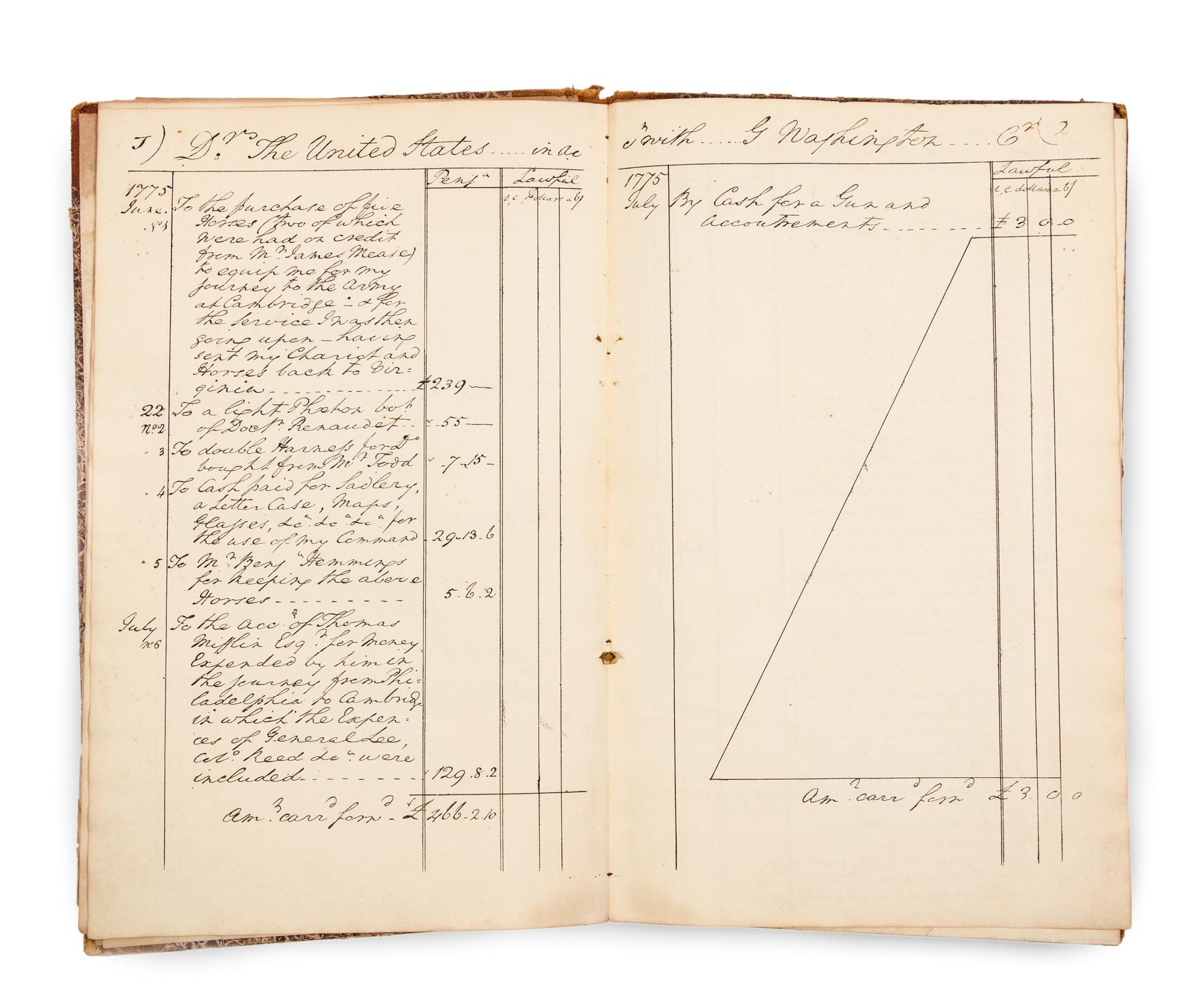 [WASHINGTON, George]. Fac-Simile of Washington's Accounts from June, 1775 to June, 1783. [Washington, D.C.]: The Treasury Dept., 1833.