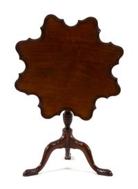 A Georgian Style Mahogany Tilt-Top Tea Table Height 28 x diameter of top 30 inches. — LATE 19TH/EARLY 20TH CENTURY