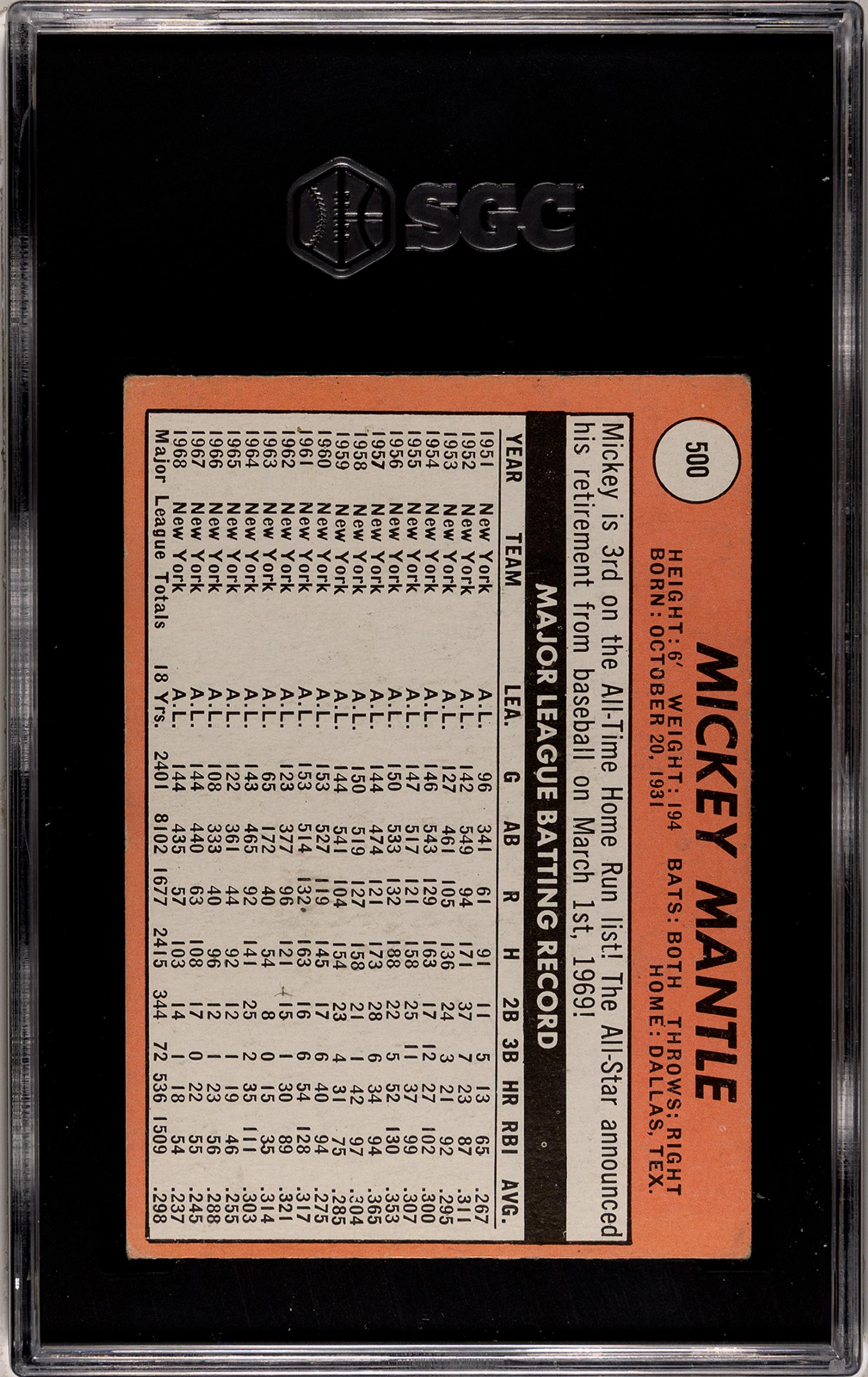 A 1969 Topps Mickey Mantle Baseball Card No. 500 (SGC 3 VG)