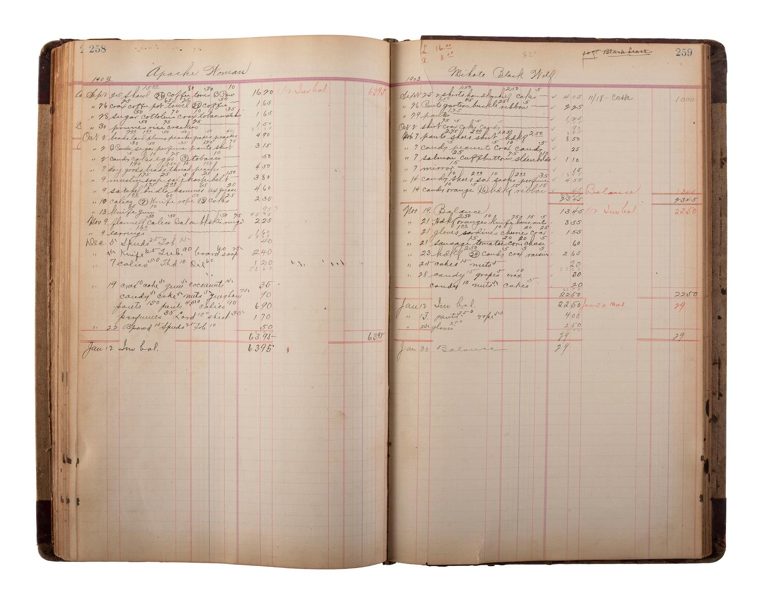 [NATIVE AMERICAN] -- [OKLAHOMA TERRITORY]. Manuscript ledger from trading post at Cloud Chief, Oklahoma Territory, with detailed purchase records for members of the Cheyenne and Arapaho Tribe, ca 1903-1904.