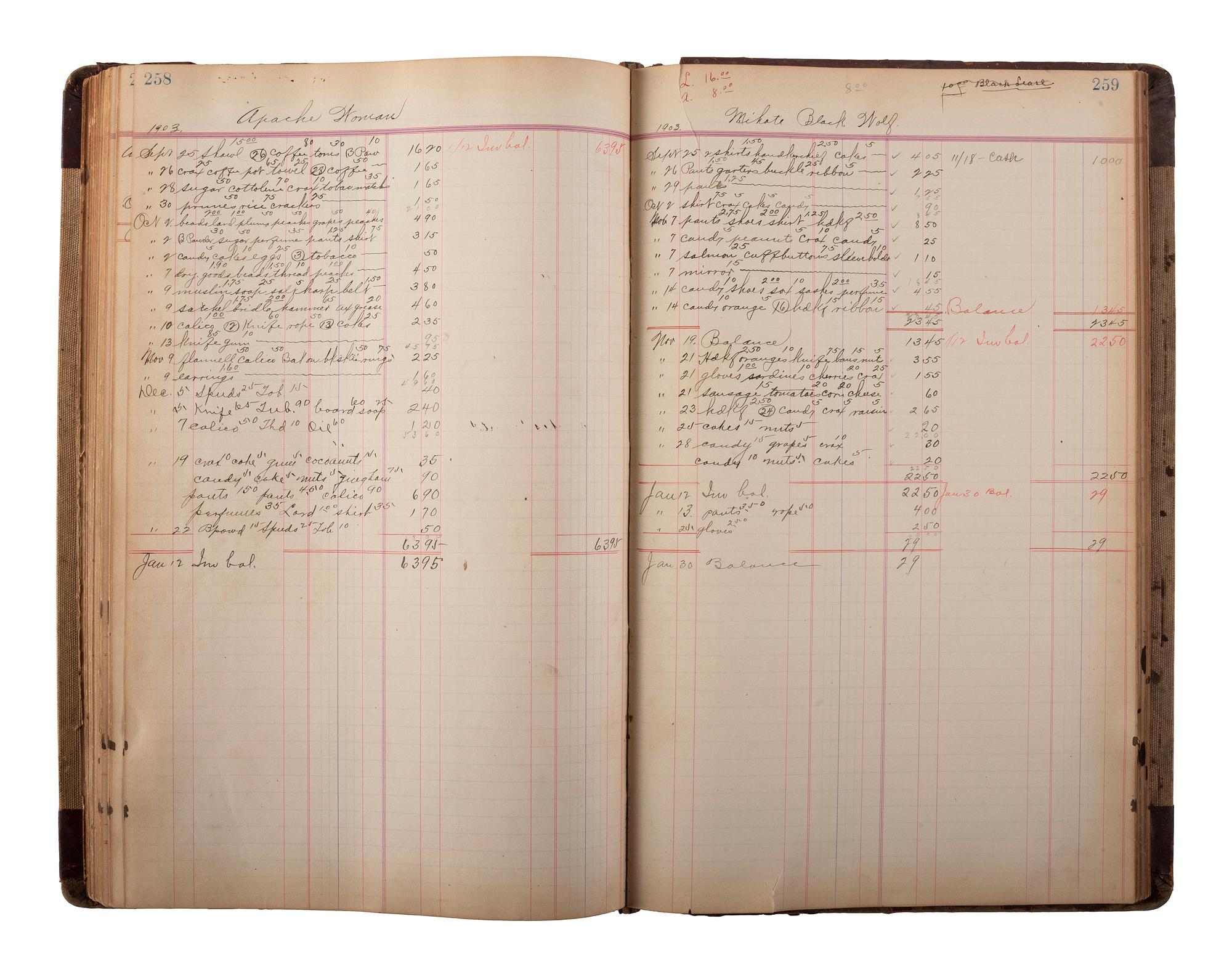 [NATIVE AMERICAN] -- [OKLAHOMA TERRITORY]. Manuscript ledger from trading post at Cloud Chief, Oklahoma Territory, with detailed purchase records for members of the Cheyenne and Arapaho Tribe, ca 1903-1904.