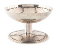 Heavily Stamped Sterling Silver Compote