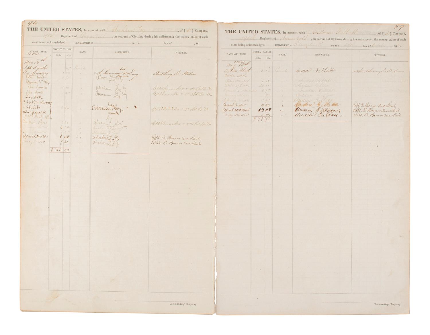 [CIVIL WAR]. Morning reports, general orders, and more from the Delery Collection.
