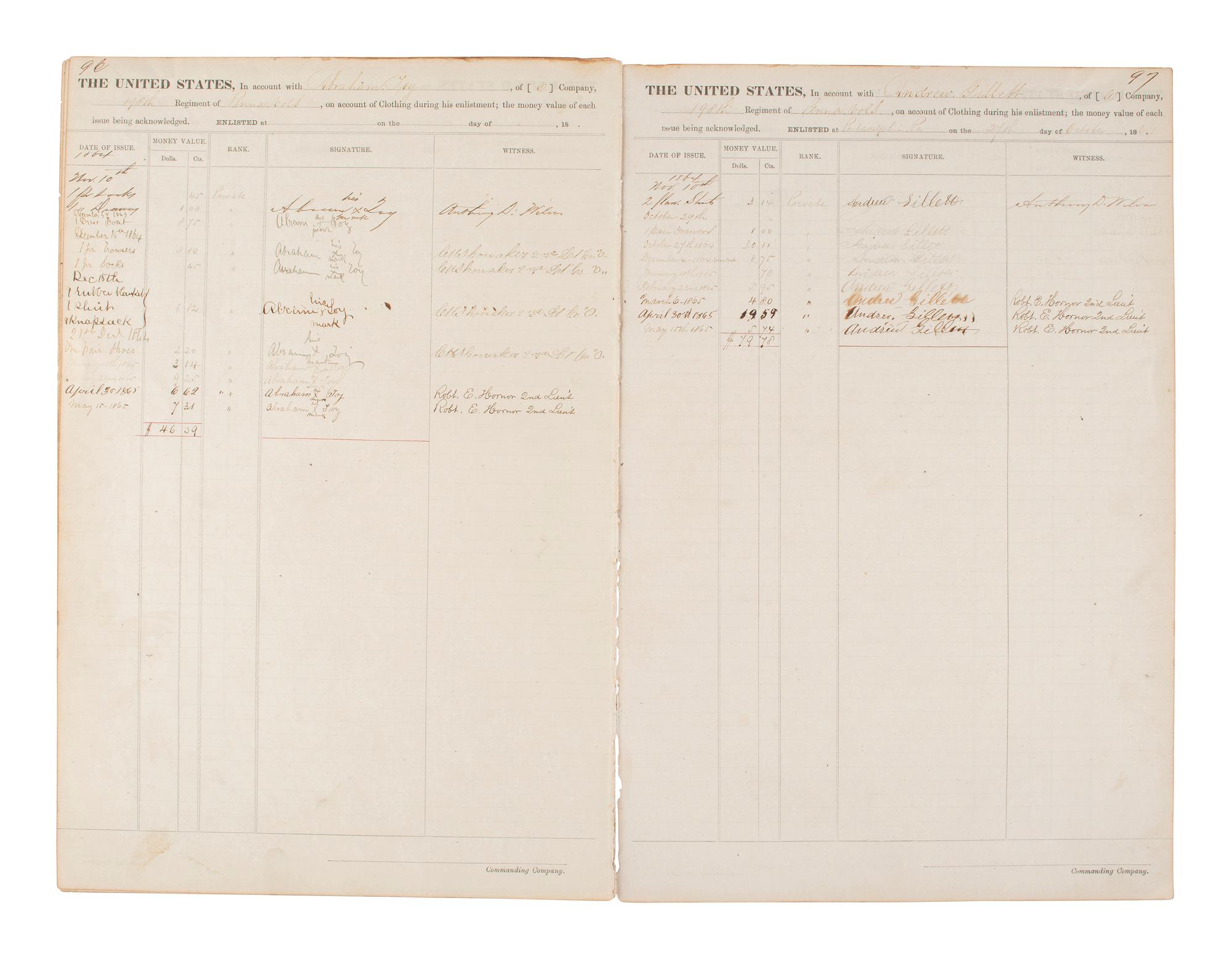 [CIVIL WAR]. Morning reports, general orders, and more from the Delery Collection.