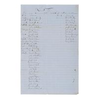 [CIVIL WAR]. GWIN, William (1832-1863). A group of 2 crew lists related to the Western Flotilla and US Naval Officer Lieutenant Commander William Gwin, comprising: