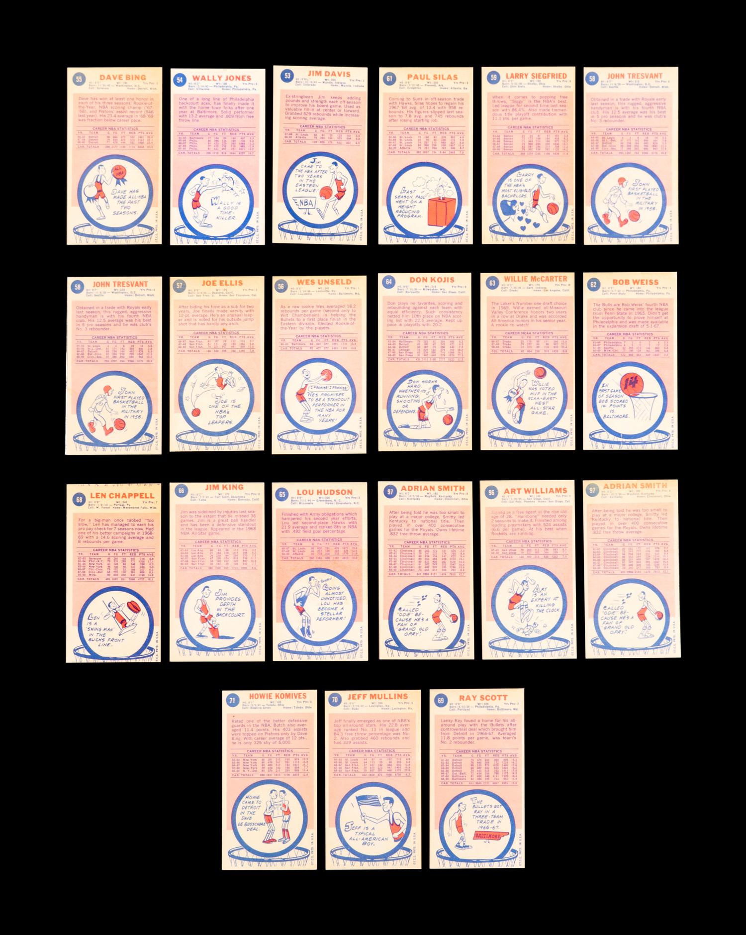 A Group of 93 Assorted 1969-70 Topps Basketball Cards,