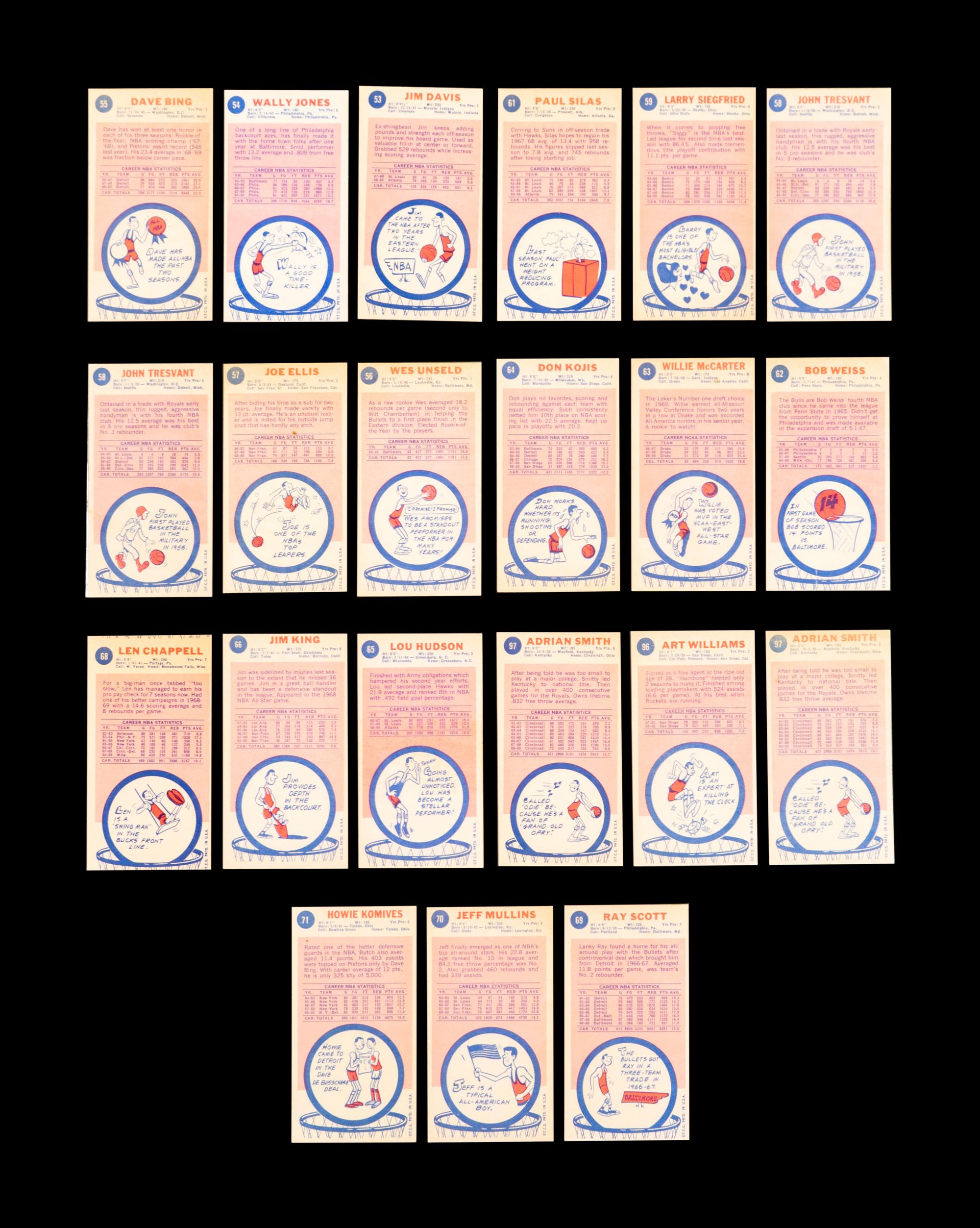 A Group of 93 Assorted 1969-70 Topps Basketball Cards,