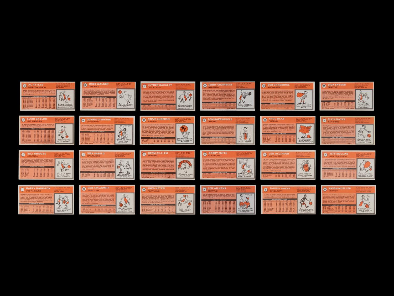 A Near Set of 1970-71 Topps Basketball Cards (172/175)