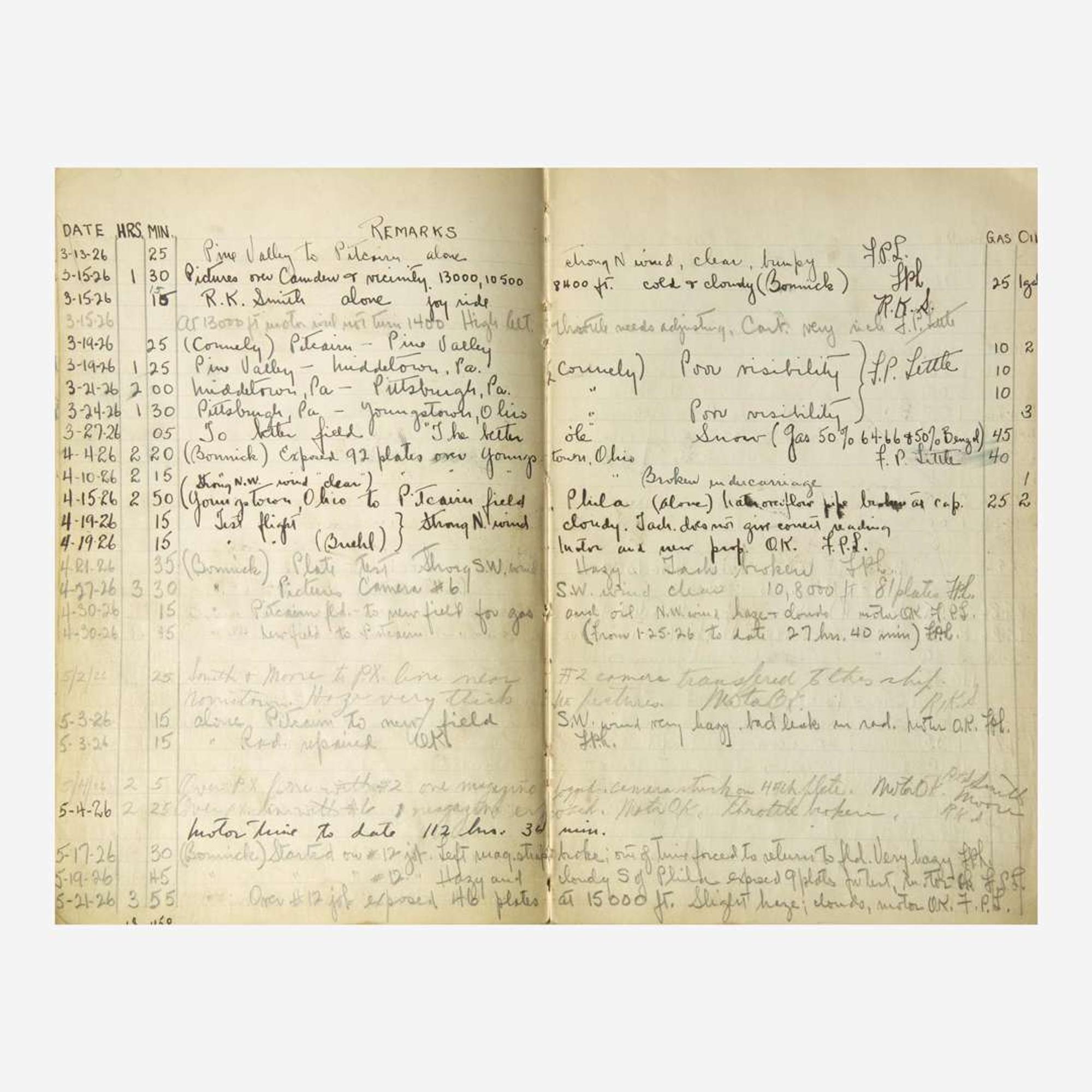 [Aviation] [Kauffman, Virgil] 1920s Flight Log
