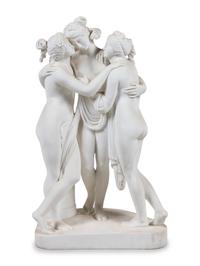 After Antonio Canova, 19th Century