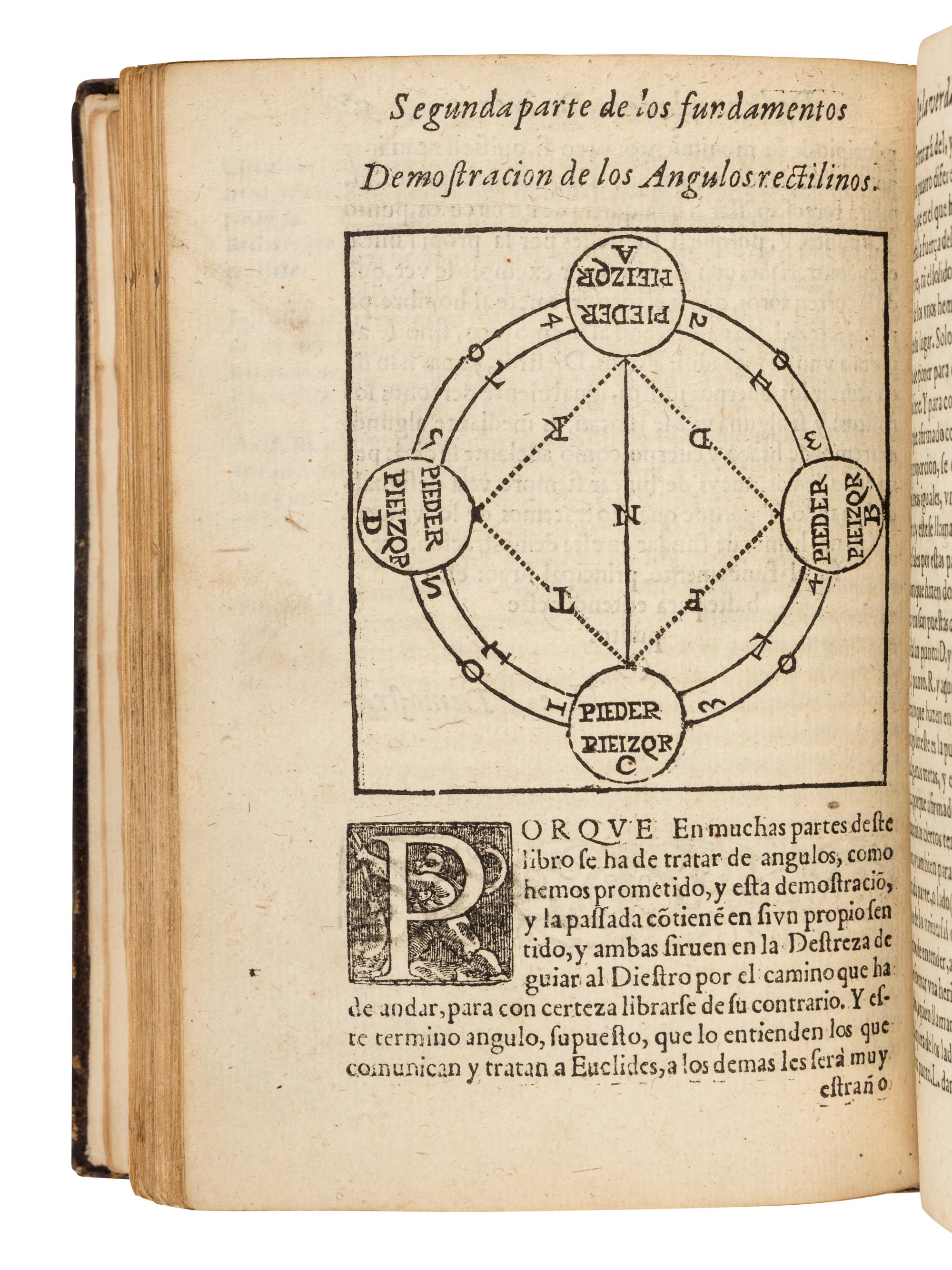 PACHECO DE NARVÁEZ, Luis (1570s-1640). Libro de las Grandezas de la Espada, en que se declaran muchos secretos del que compuso el Comendador Geronimo de Carranca . Madrid: Heirs of Juan Iñiguez de Lequerica, 1600.