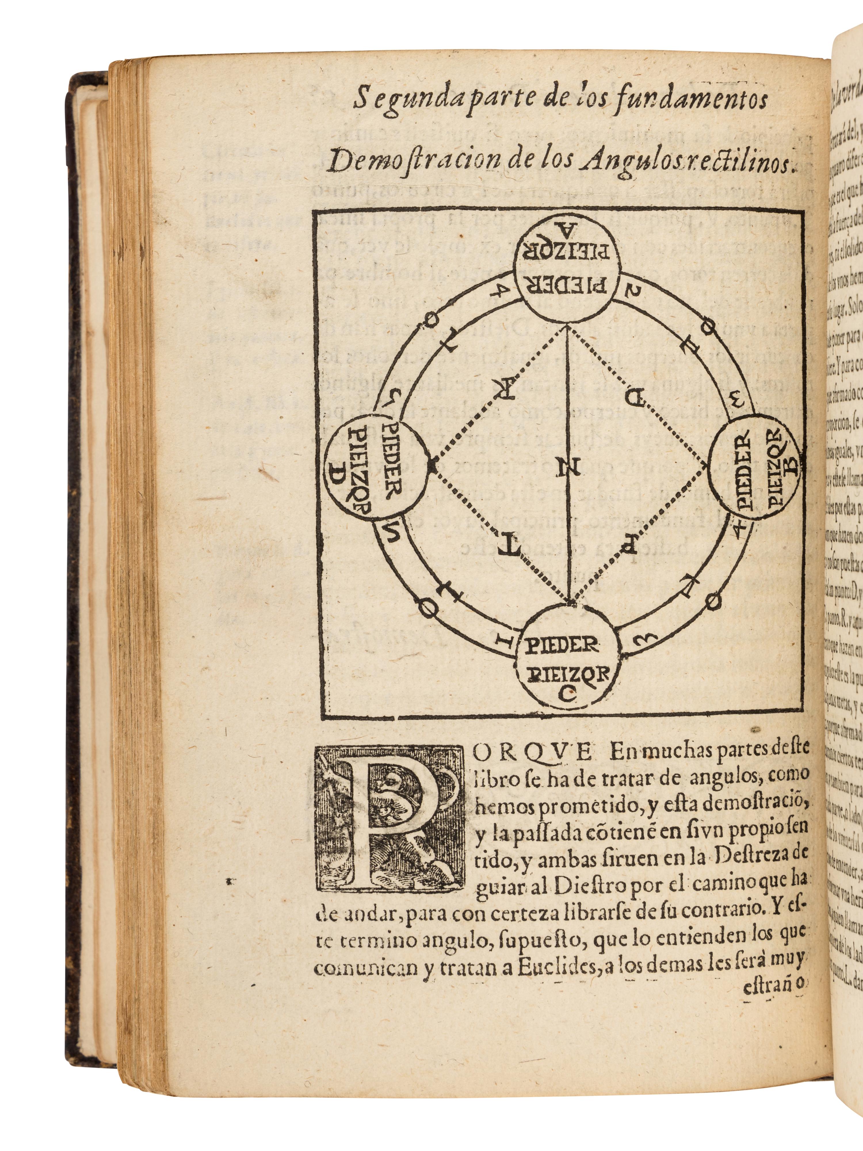 PACHECO DE NARVÁEZ, Luis (1570s-1640). Libro de las Grandezas de la Espada, en que se declaran muchos secretos del que compuso el Comendador Geronimo de Carranca . Madrid: Heirs of Juan Iñiguez de Lequerica, 1600.