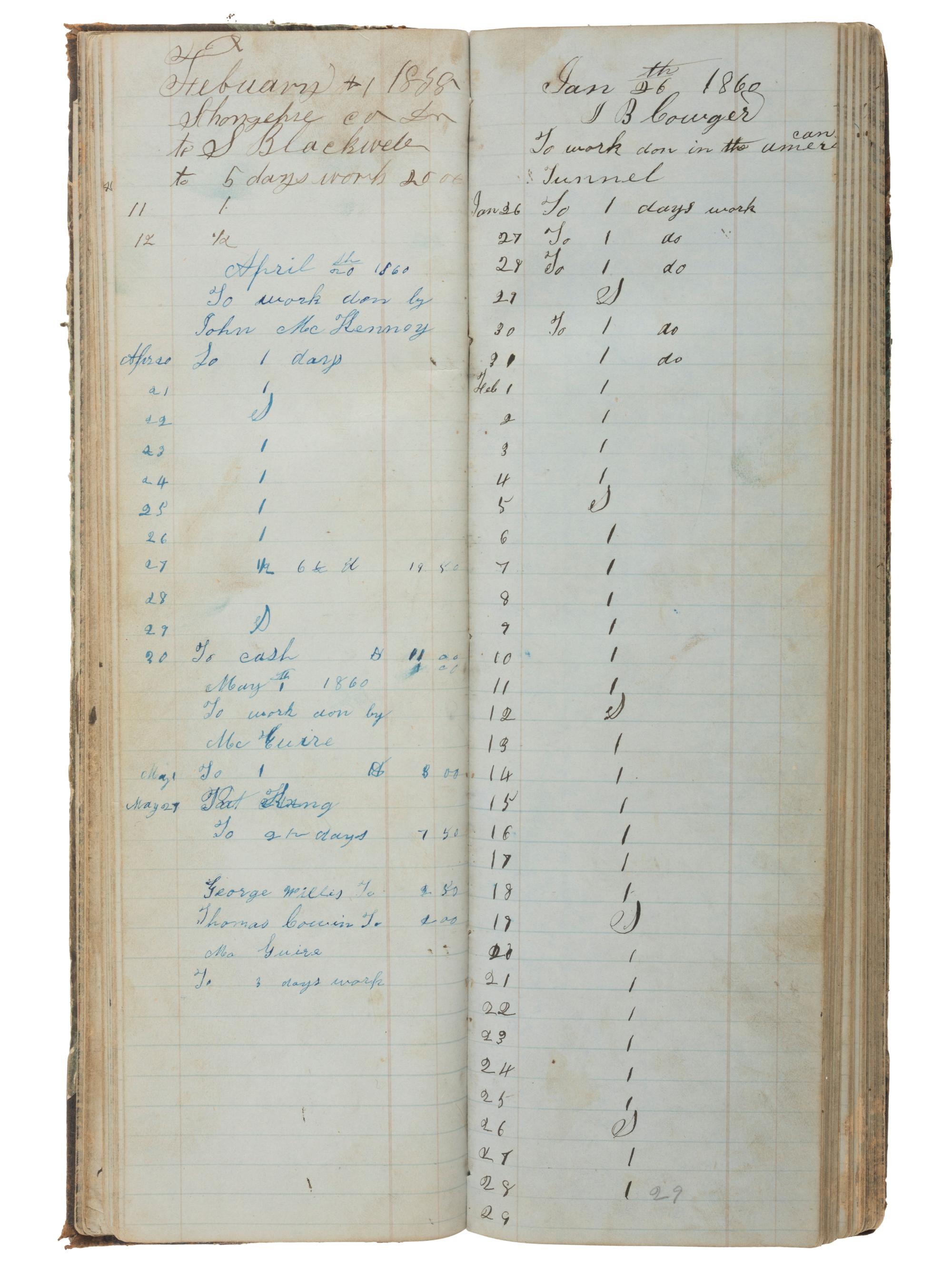 America in Manuscript [CALIFORNIA GOLD RUSH]. Shanghai Company Day Book. Snow Point, [Nevada County, California], ca 1855-1870s.