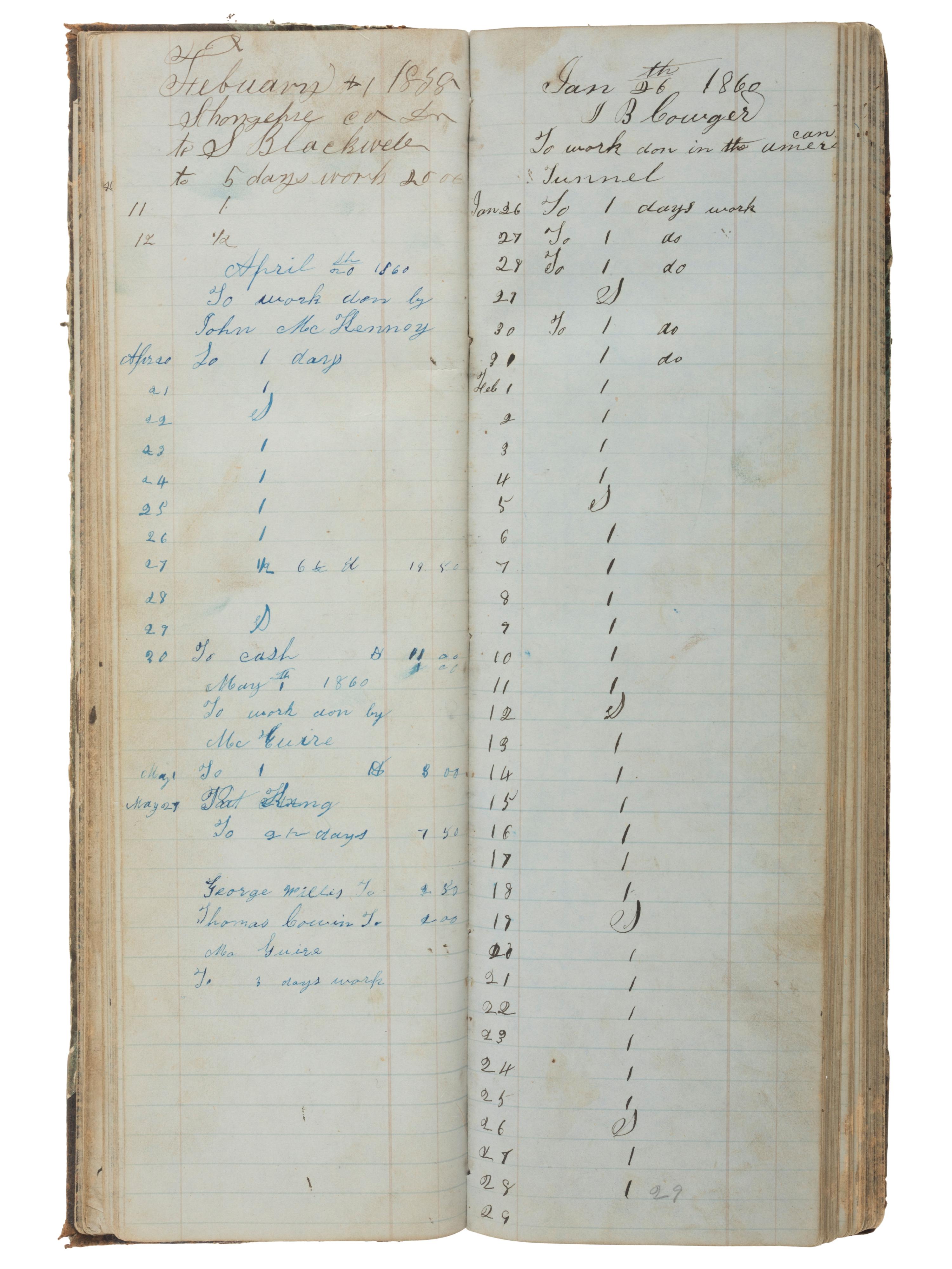 America in Manuscript [CALIFORNIA GOLD RUSH]. Shanghai Company Day Book. Snow Point, [Nevada County, California], ca 1855-1870s.