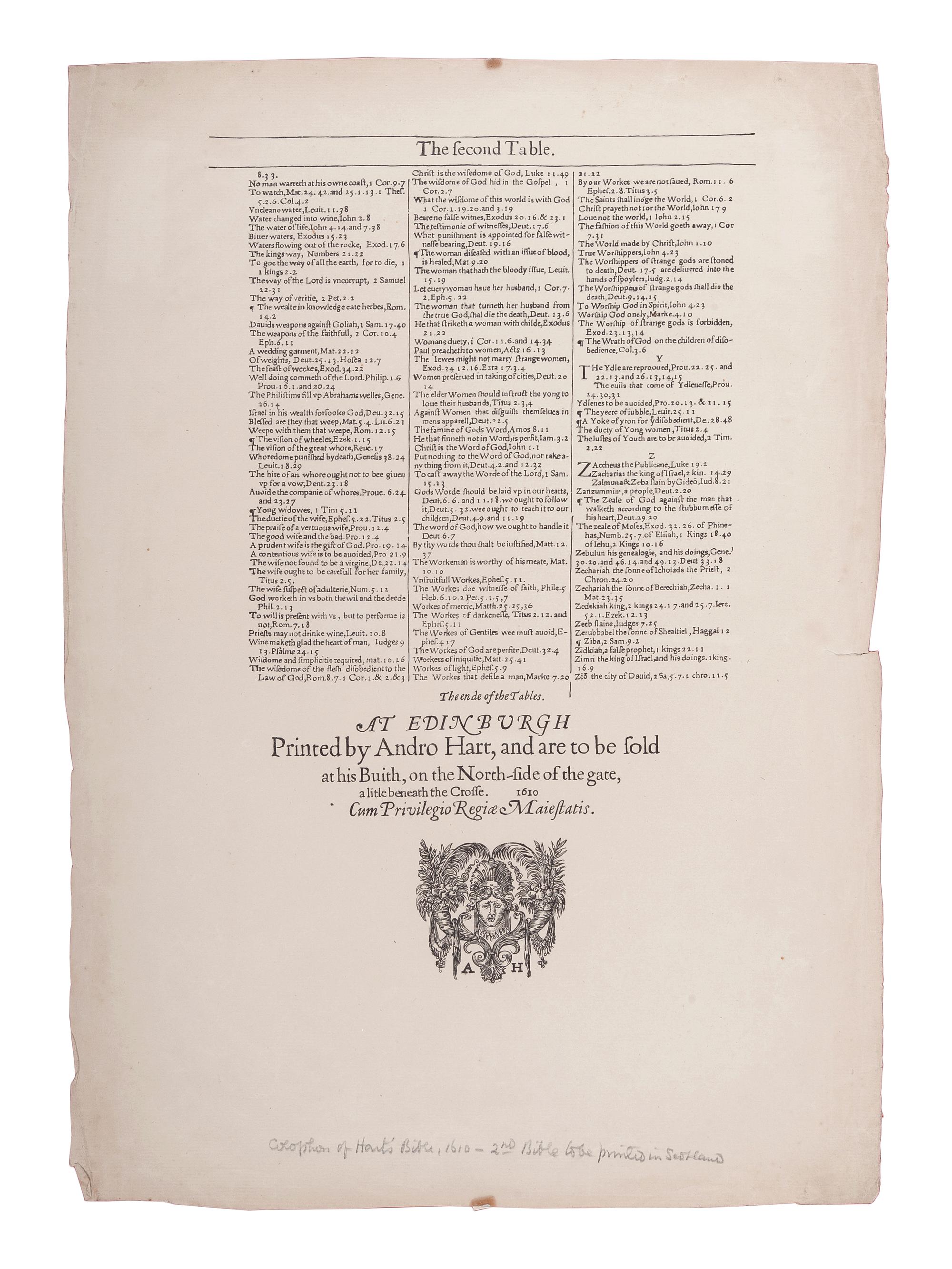 [BIBLE LEAVES - IRELAND, SCOTLAND, AND WALES]. A group of 4 Insular Bible leaves, comprising:
