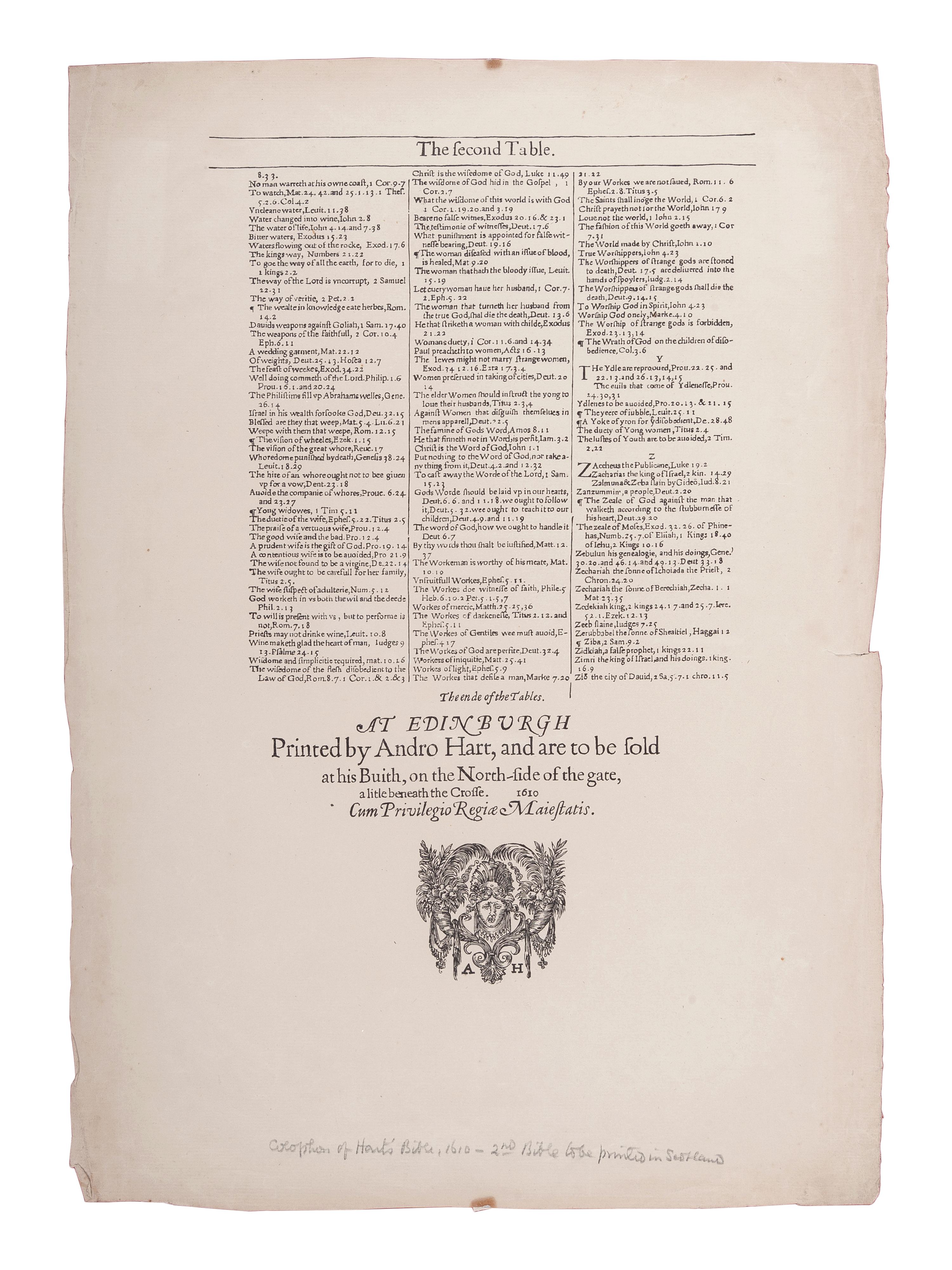 [BIBLE LEAVES - IRELAND, SCOTLAND, AND WALES]. A group of 4 Insular Bible leaves, comprising: