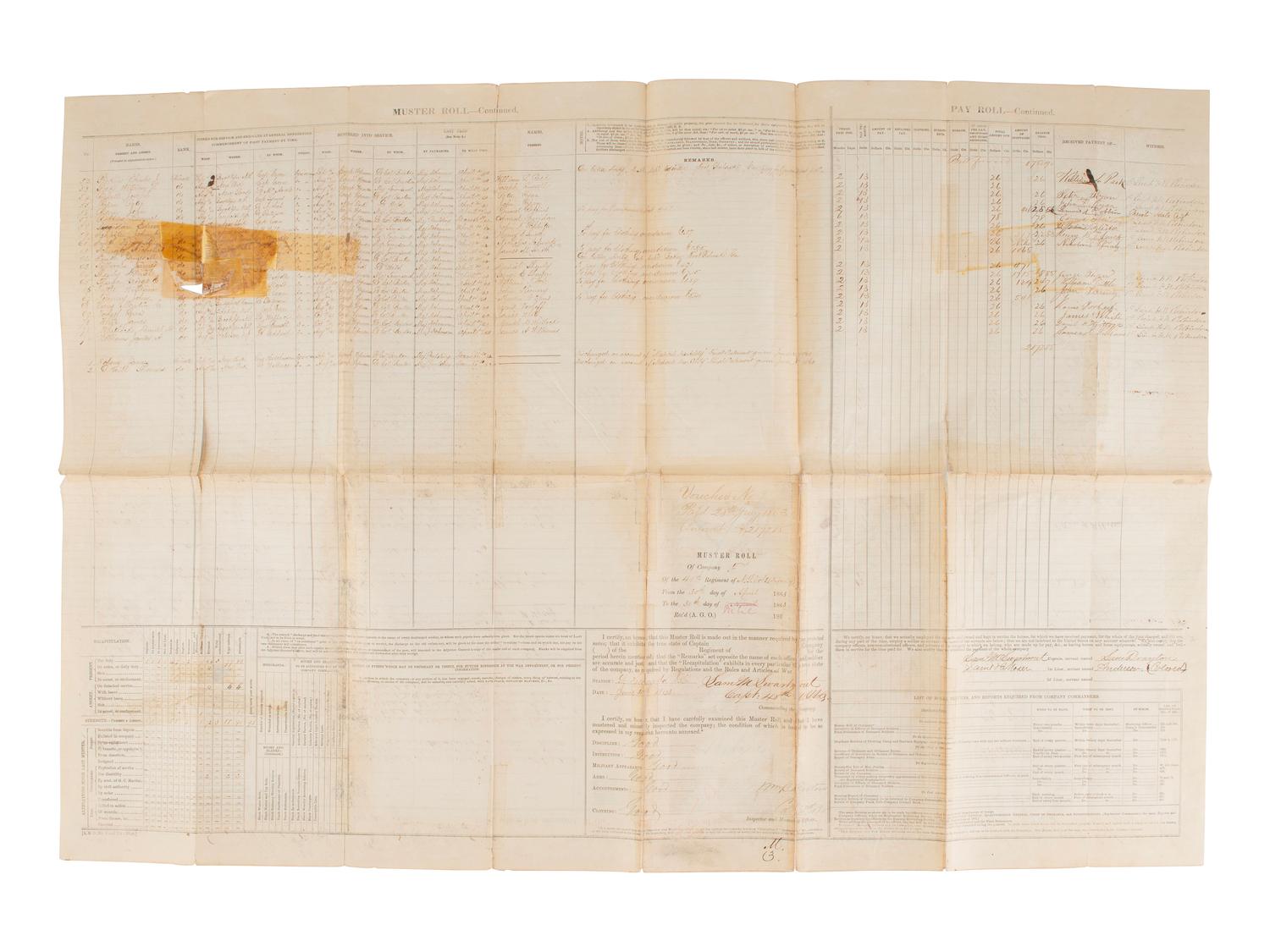 [CIVIL WAR]. Group of Civil War documents incl. muster roll, discharge papers, and more.