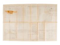 [CIVIL WAR]. Group of Civil War documents incl. muster roll, discharge papers, and more.