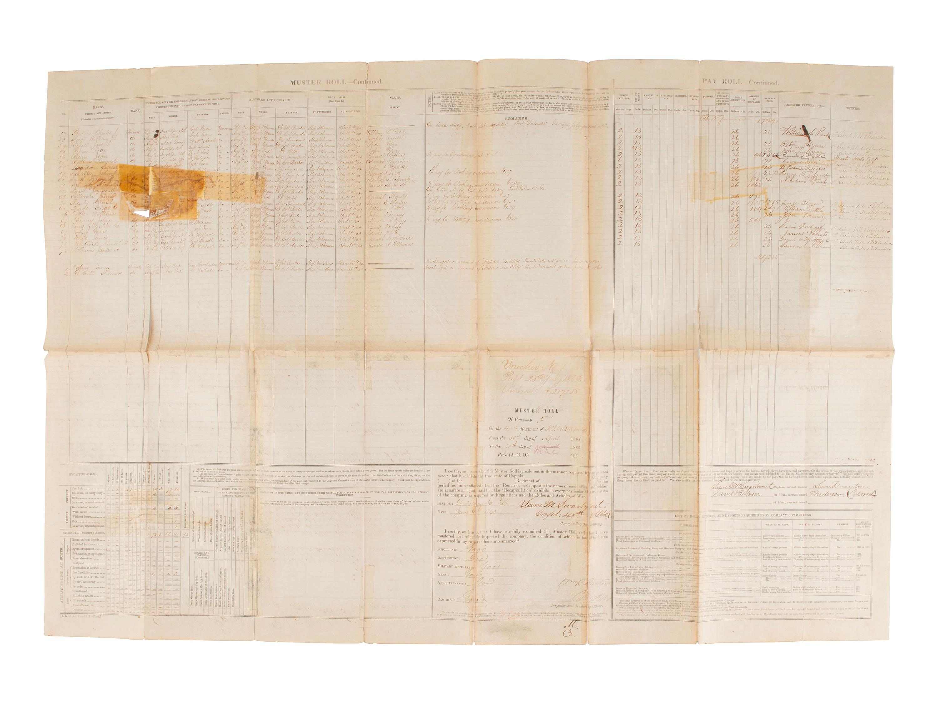 [CIVIL WAR]. Group of Civil War documents incl. muster roll, discharge papers, and more.