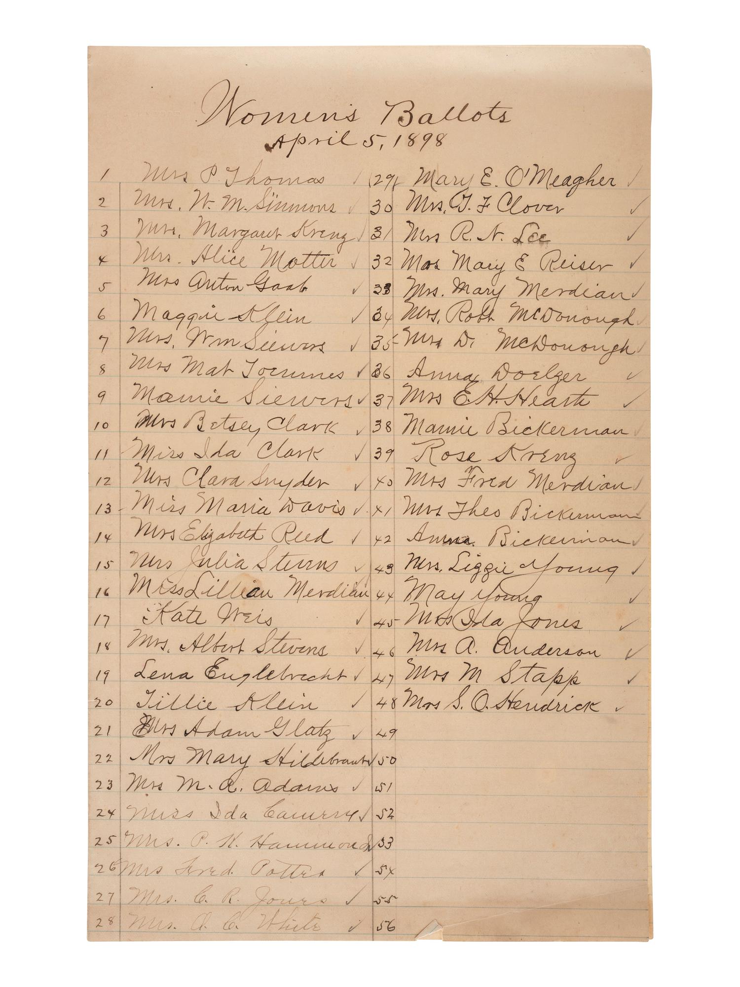 [WOMEN'S SUFFRAGE]. Very early women's ballot list. [Illinois], 5 April 1898. [ With :] Illinois register of electors. Henry Township, Marshall County, Illinois, 1890-1900.
