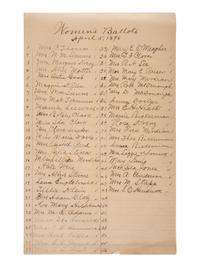 [WOMEN'S SUFFRAGE]. Very early women's ballot list. [Illinois], 5 April 1898. [ With :] Illinois register of electors. Henry Township, Marshall County, Illinois, 1890-1900.
