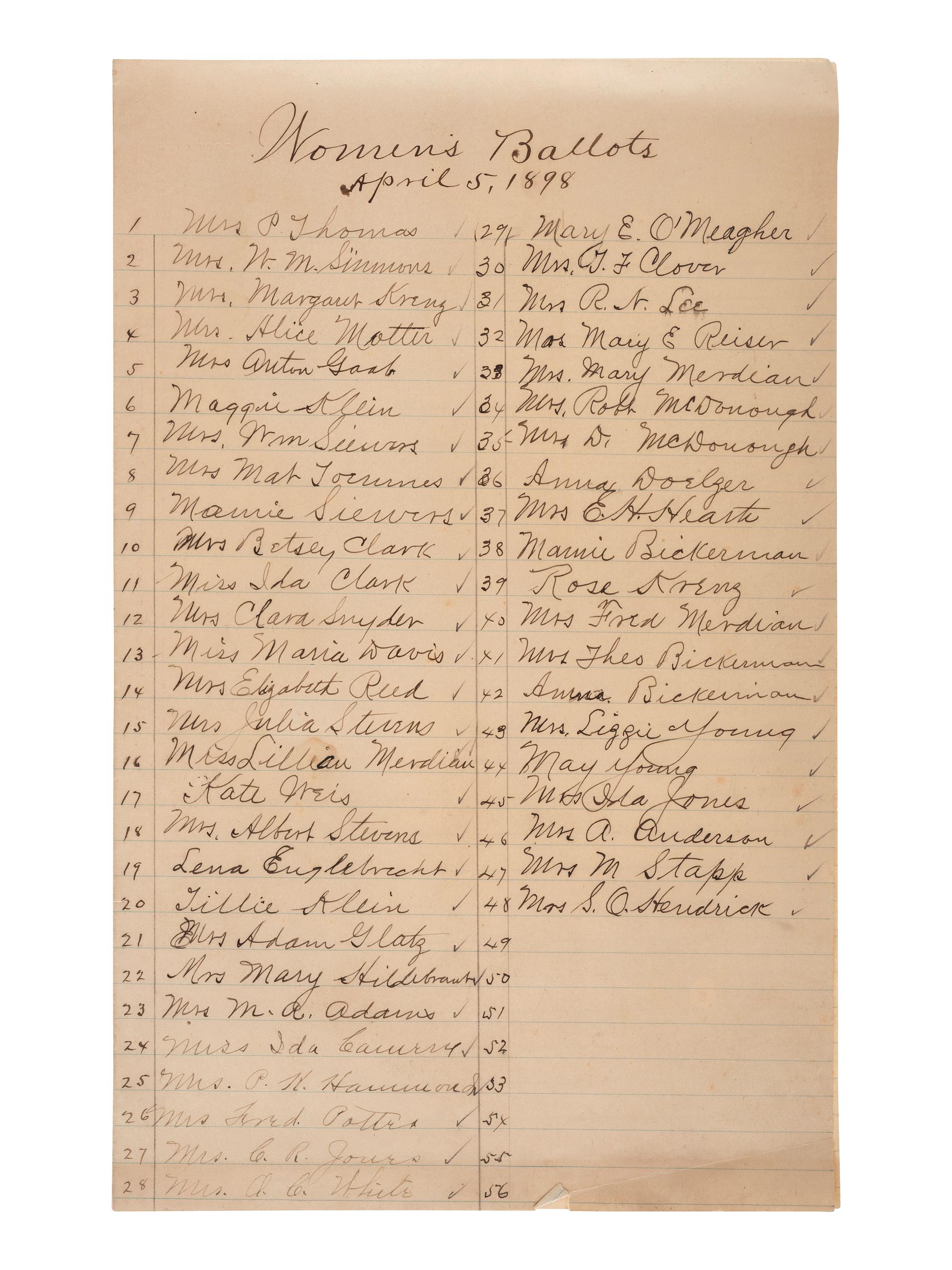 [WOMEN'S SUFFRAGE]. Very early women's ballot list. [Illinois], 5 April 1898. [ With :] Illinois register of electors. Henry Township, Marshall County, Illinois, 1890-1900.