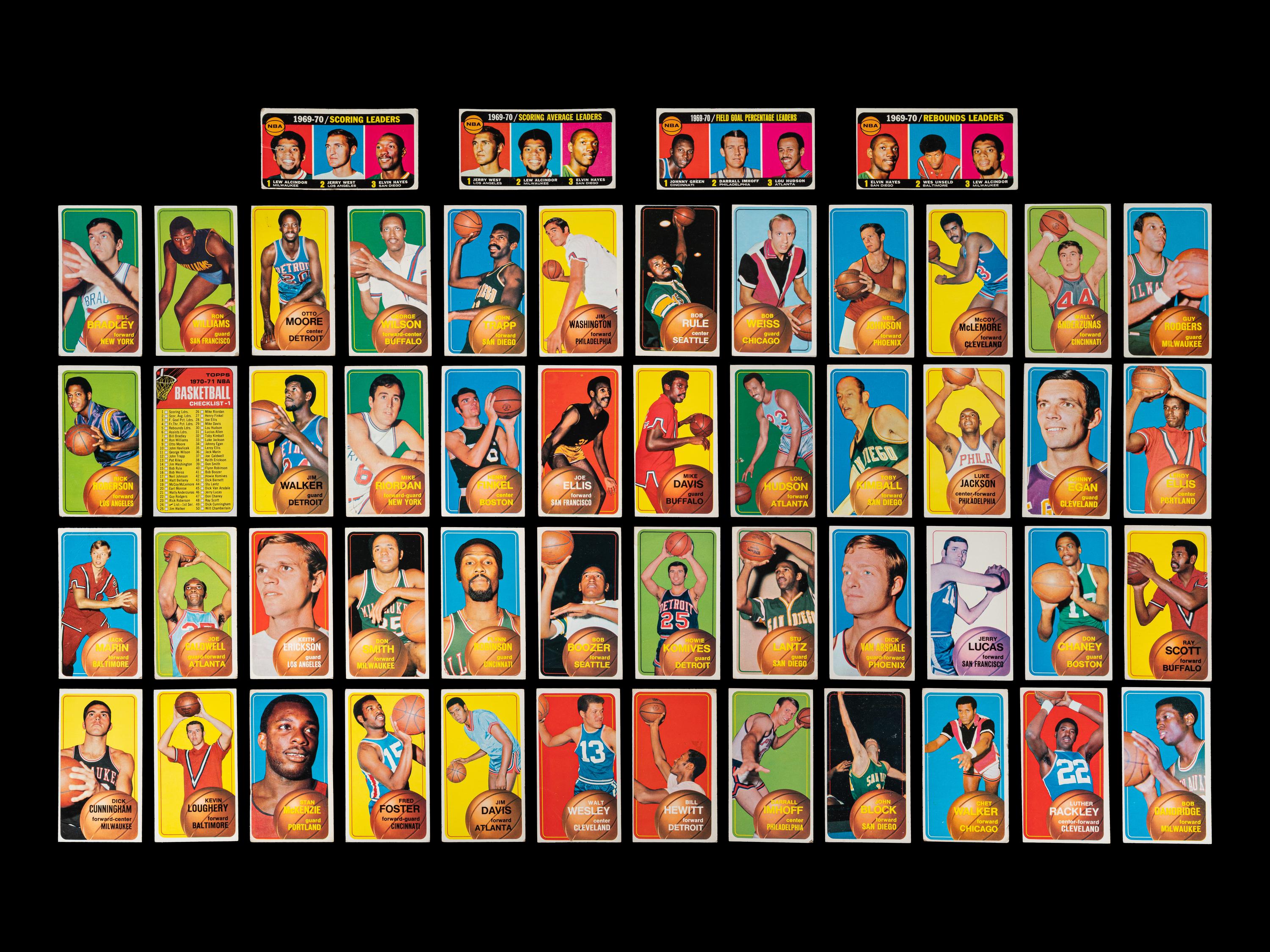 A Group of 110 1970 Topps Basketball Cards (Including Lew Alcindor / Kareem Abdul-Jabbar),