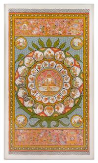 An East Indian Mandala Painting on Linen