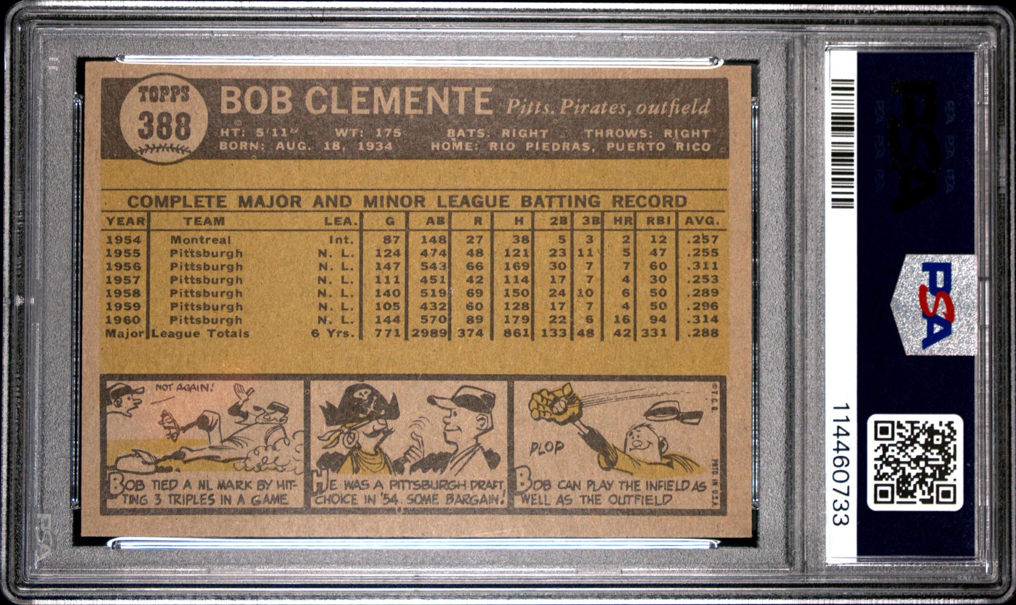 A 1961 Topps Roberto Clemente Baseball Card No. 388 (PSA 7 NM)