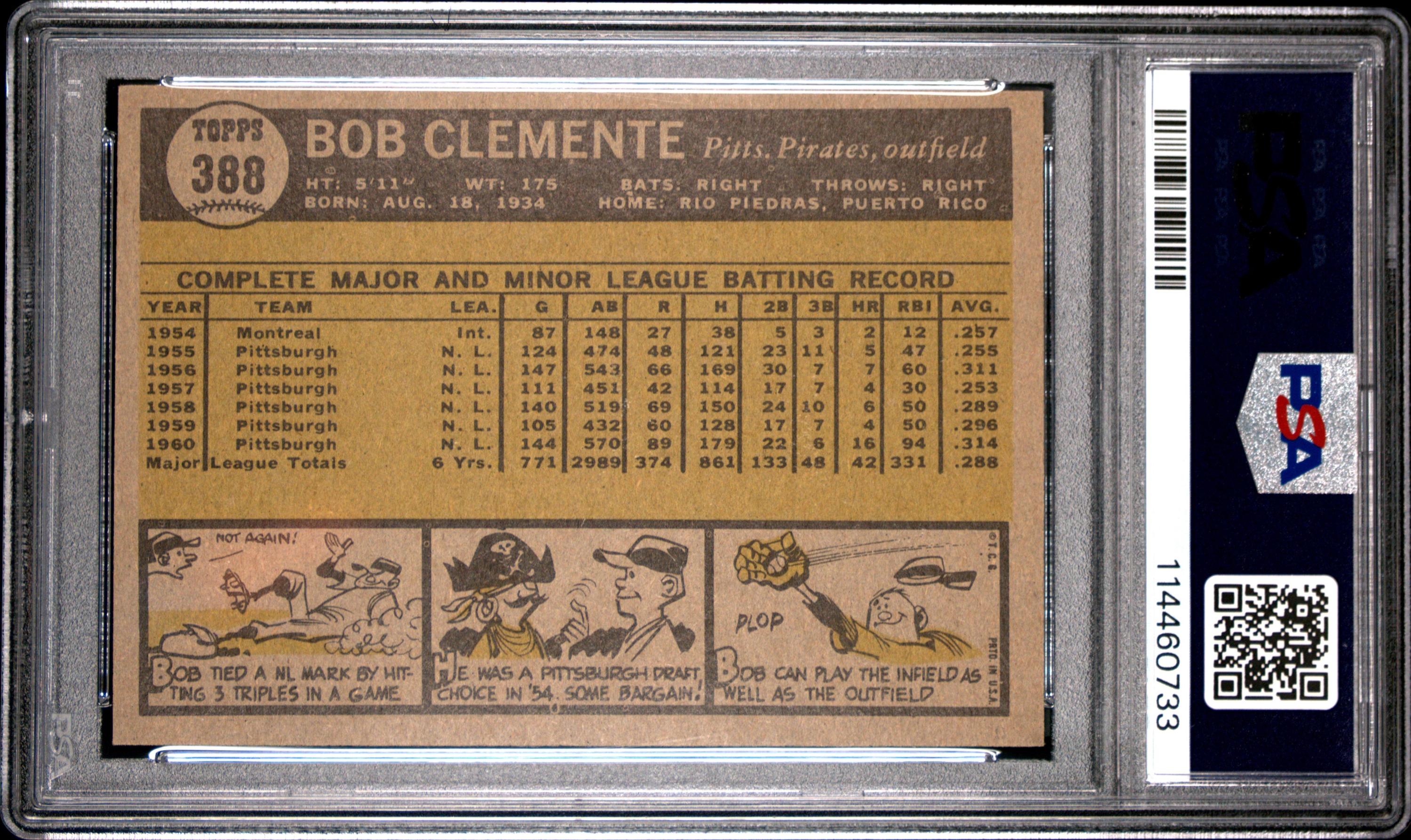 A 1961 Topps Roberto Clemente Baseball Card No. 388 (PSA 7 NM)
